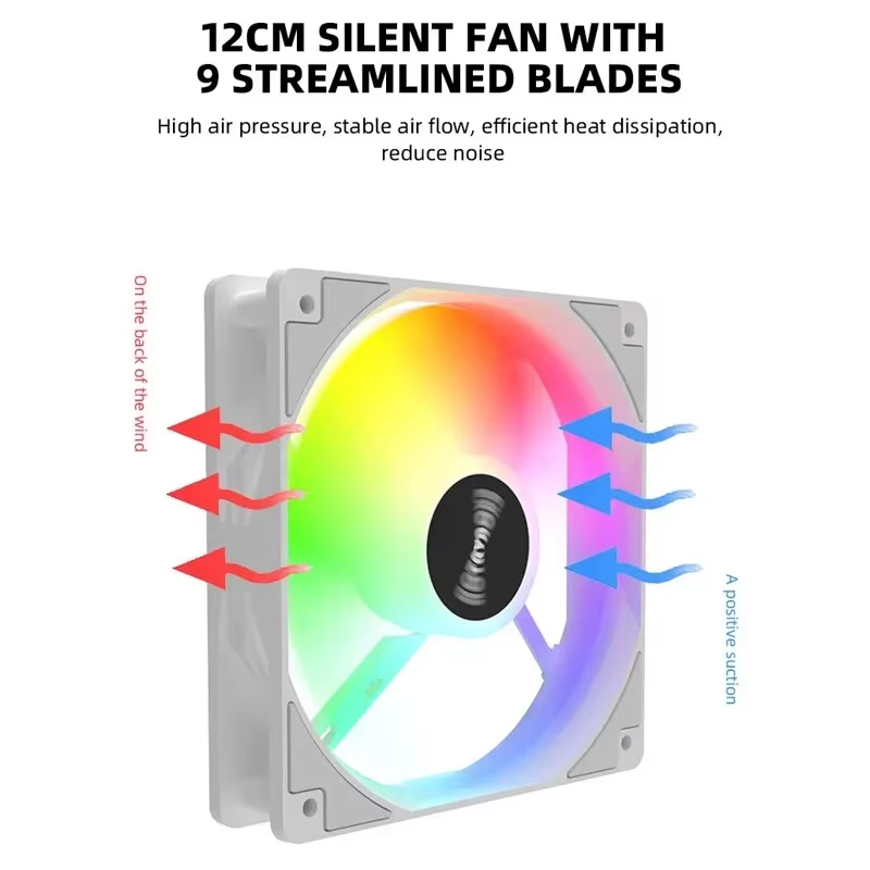 120mm PC-kastventilator 12V RG - Desk Setup Lamp recensie en prijs