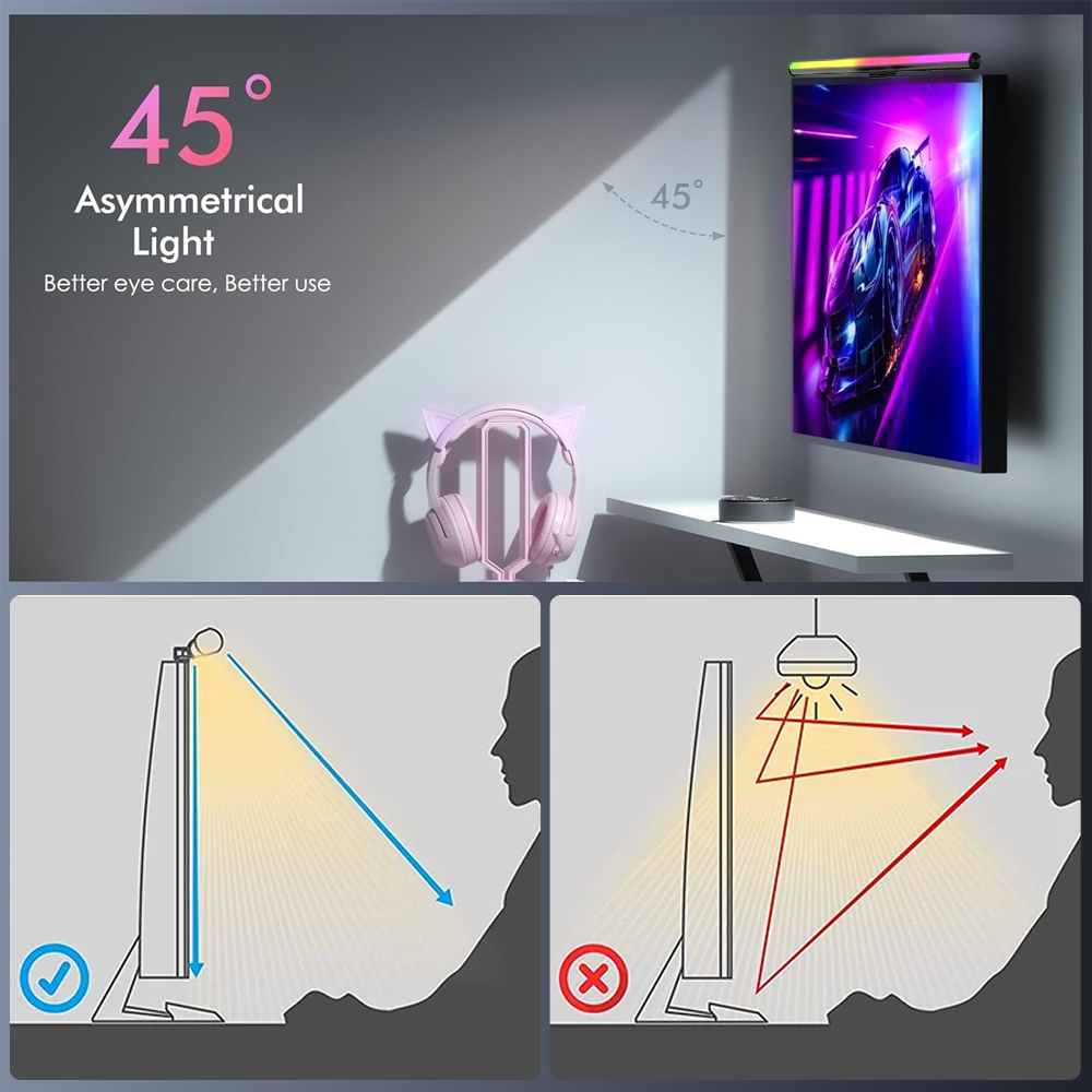 Wifi Lightbar Monitor Lichtbal - Setup Desk Monitor recensie en prijs